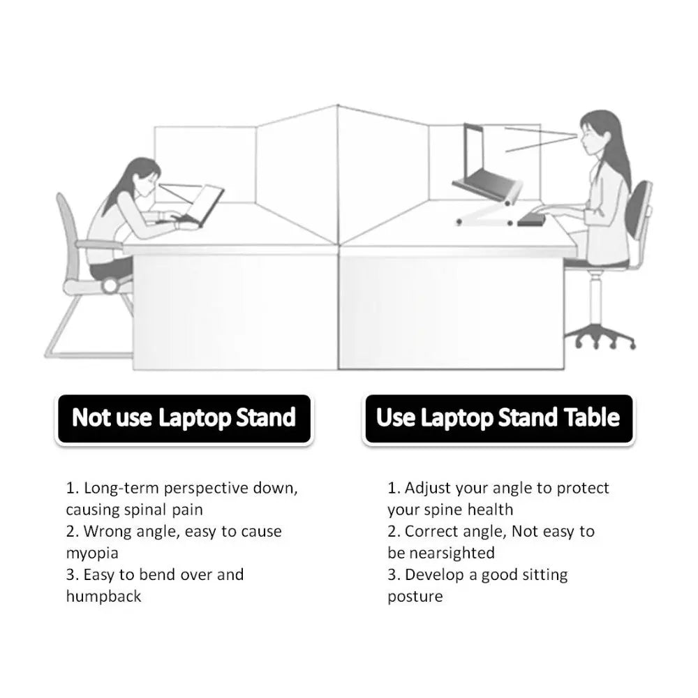 Ergonomic Foldable Laptop Desk Stand RightOn68
