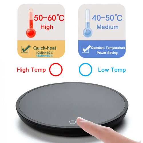 Cup Warmer for Office RightOn68
