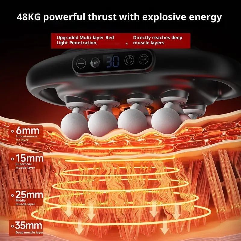 Multi-head Massage Gun RightOn68