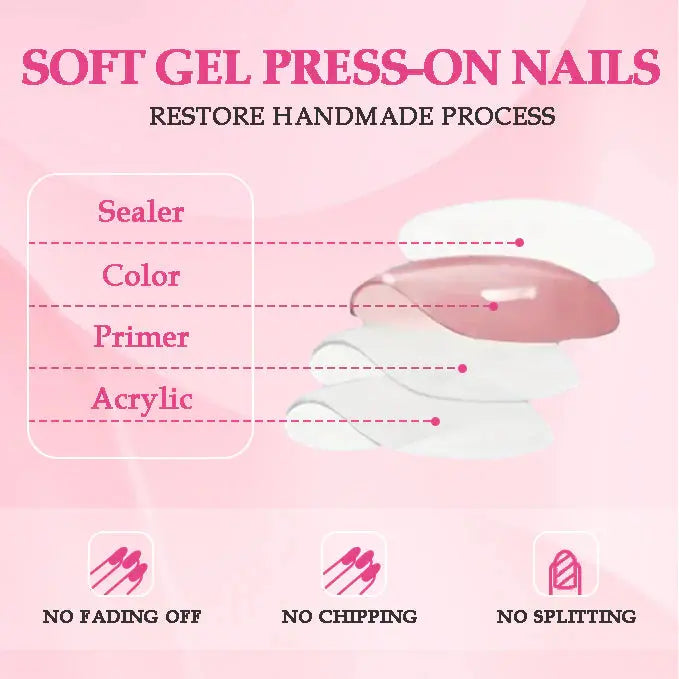 10pcs Handmade Press On Nails RightOn68